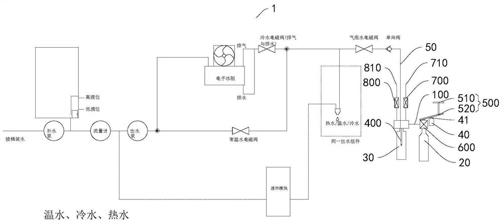 Bubble water module and multifunctional water dispenser with same