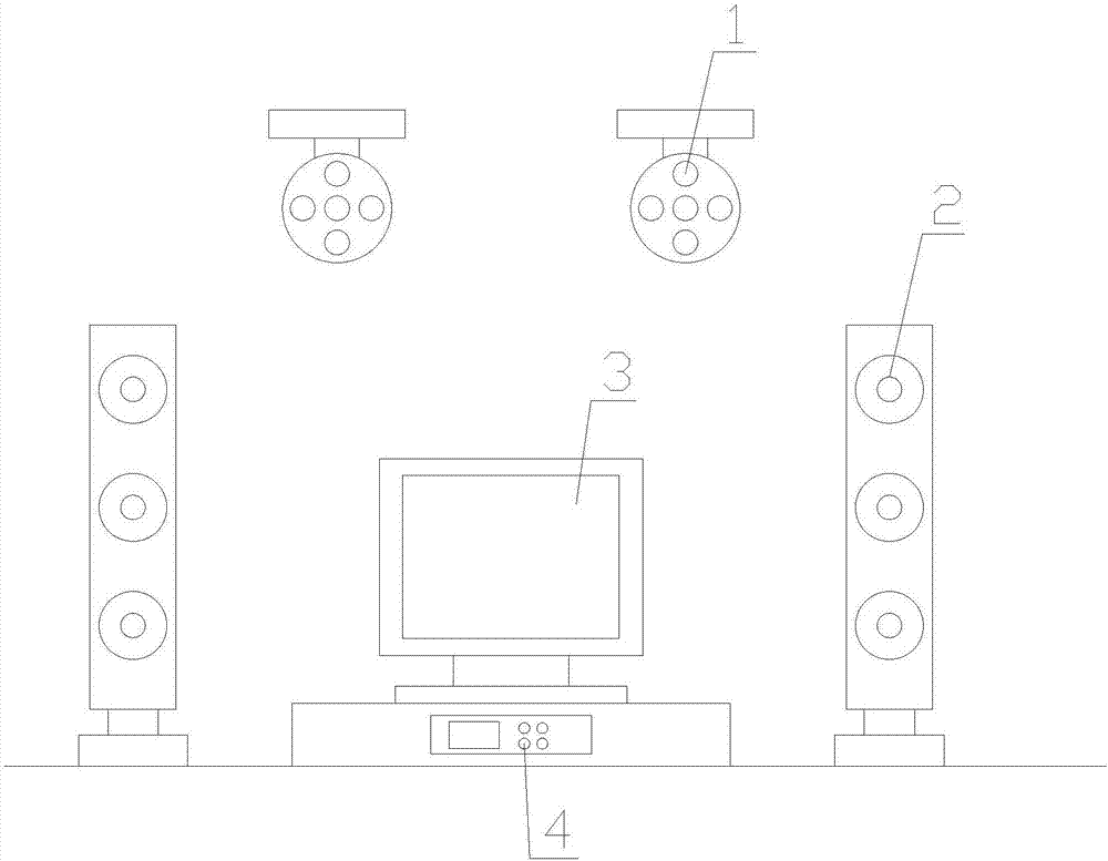 Indoor multimedia system based on BIM technology