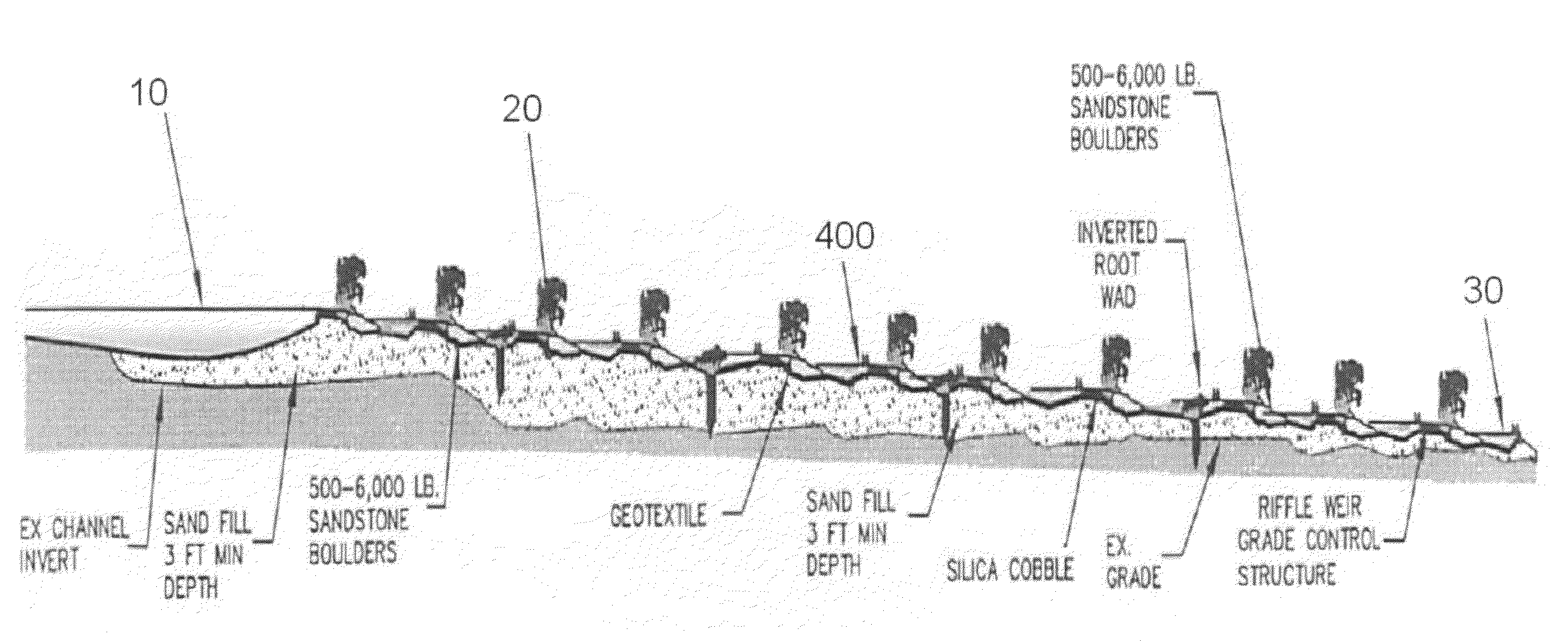 Regenerative stormwater conveyance system and method