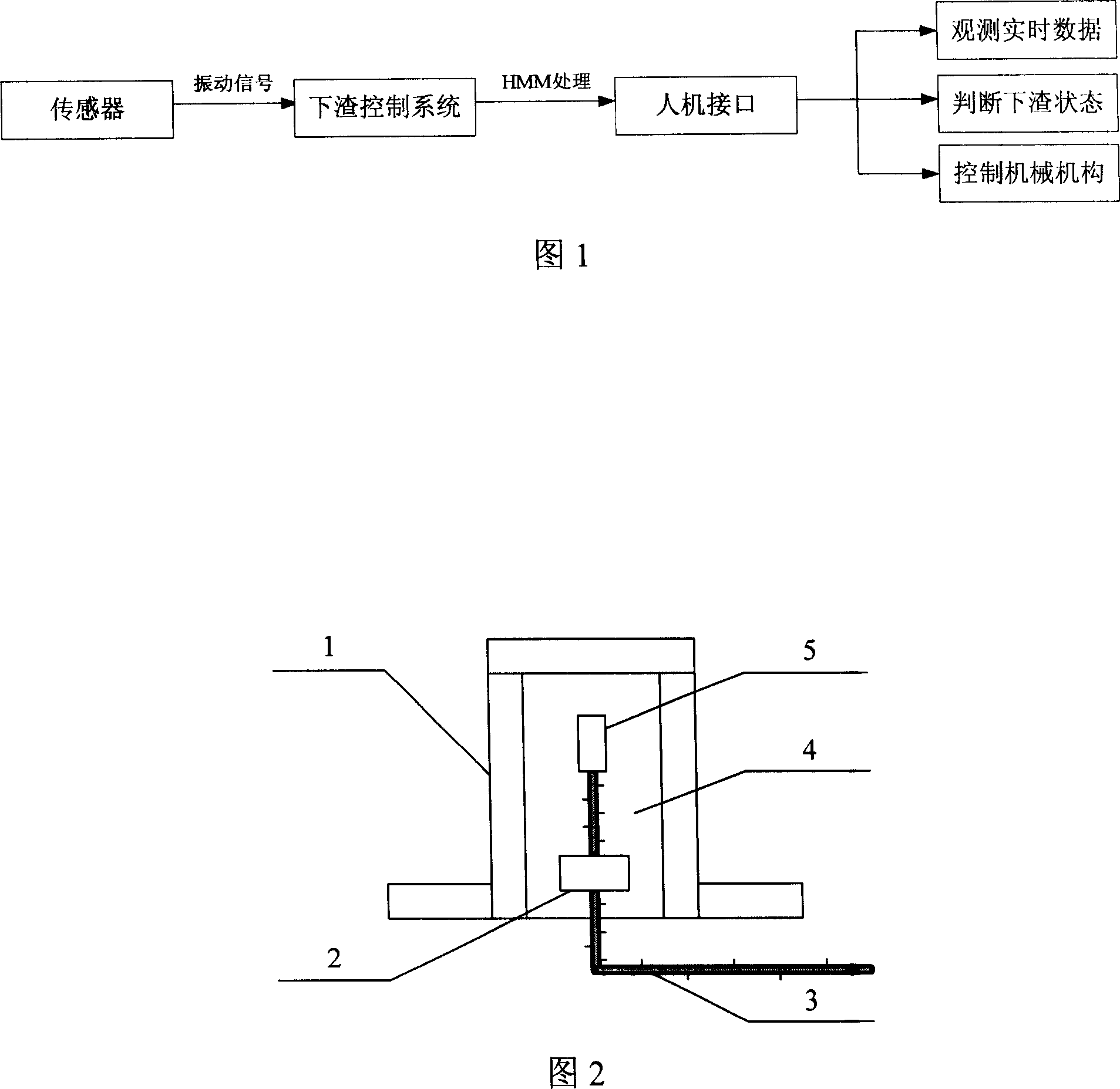 Automatic controlling method and system of detecting discharge slag from ladle