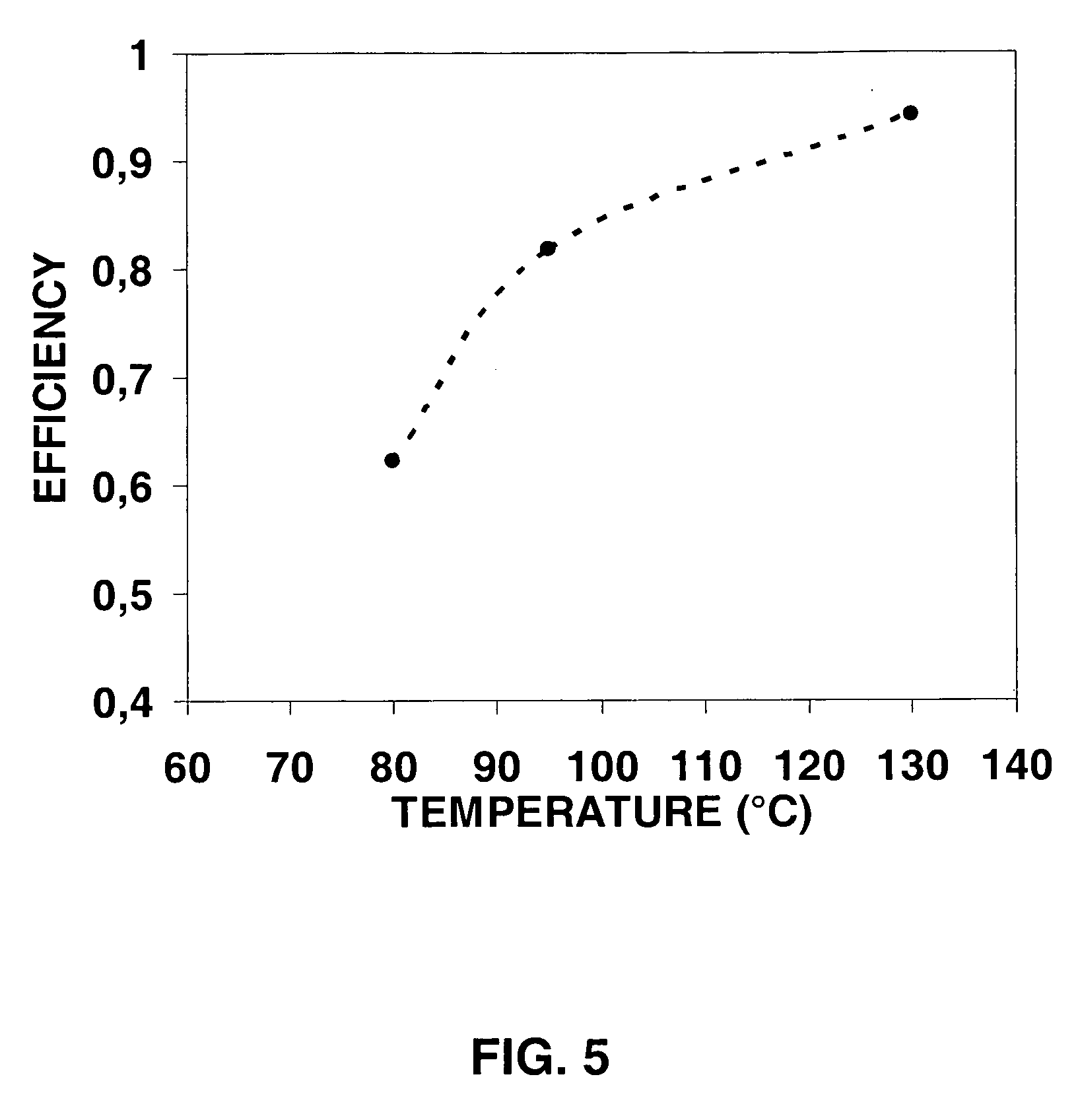 Method for the microwave treatment of water-in-oil emulsions