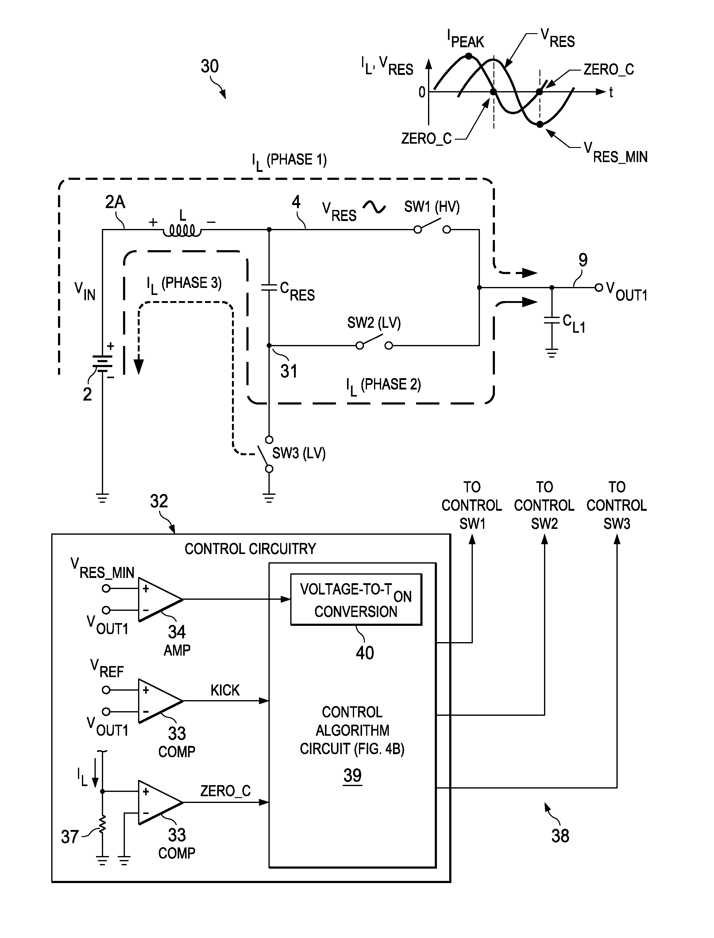 Resonance-based single inductor output-driven dc-dc converter and method