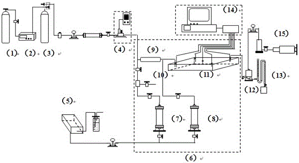 Foam oil displacement system with ultralow interfacial tension and use method of foam oil displacement system