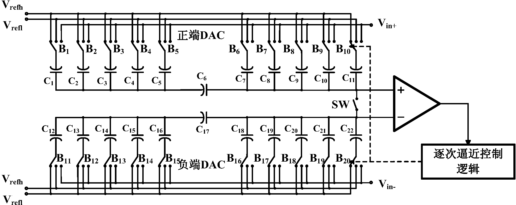 Improved 10-bit differential capacitance segmented coupling type DAC