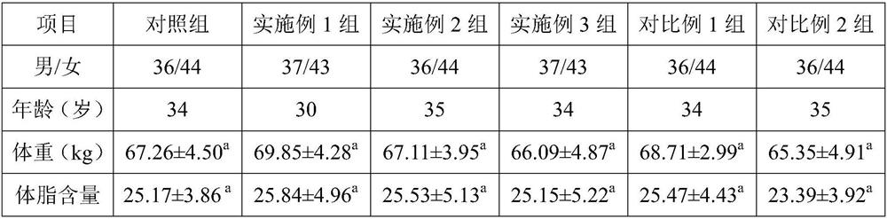 Probiotic solid beverage with weight-losing and lipid-lowering effects and preparation process of probiotic solid beverage