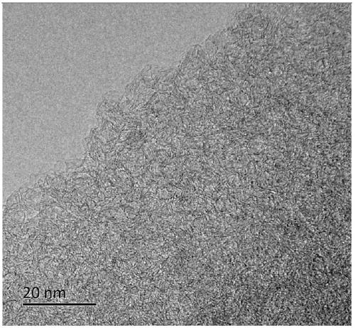 Atomic-scale monodispersed rhodium-based catalyst, preparation method thereof and application of atomic-scale monodispersed rhodium-based catalyst in preparation of methyl acetate through methanol gas-phase carbonylation