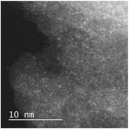 Atomic-scale monodispersed rhodium-based catalyst, preparation method thereof and application of atomic-scale monodispersed rhodium-based catalyst in preparation of methyl acetate through methanol gas-phase carbonylation