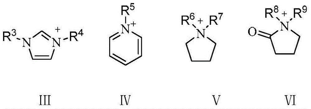 Synthesis method of 3-methyl-2-en-4-yn pentanol through acid ionic liquid catalysis