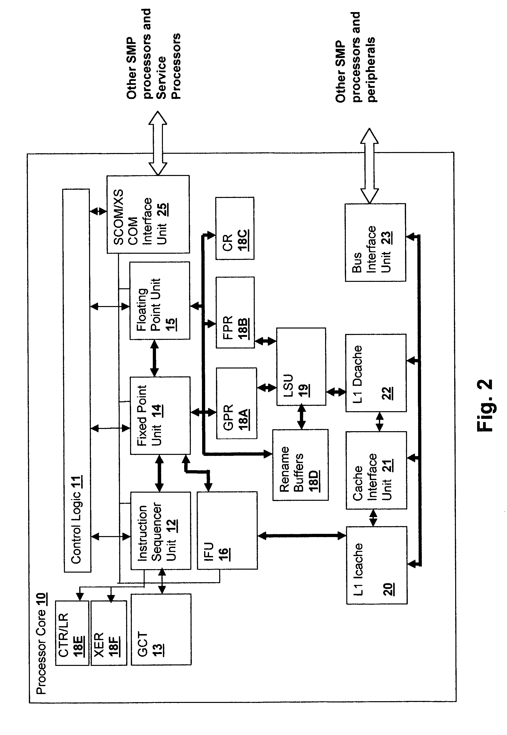 Method and logical apparatus for rename register reallocation in a simultaneous multi-threaded (SMT) processor