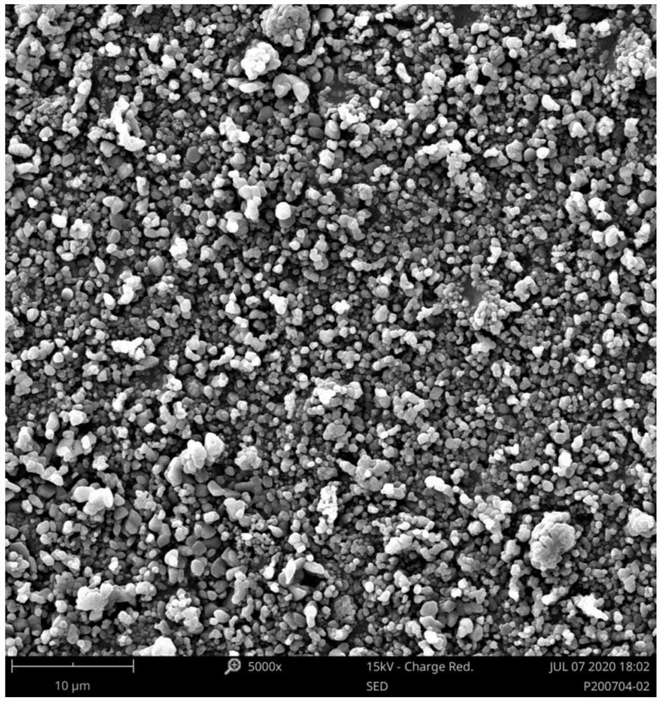 Method for preparing aluminum nitride by directly nitriding aluminum alkoxide