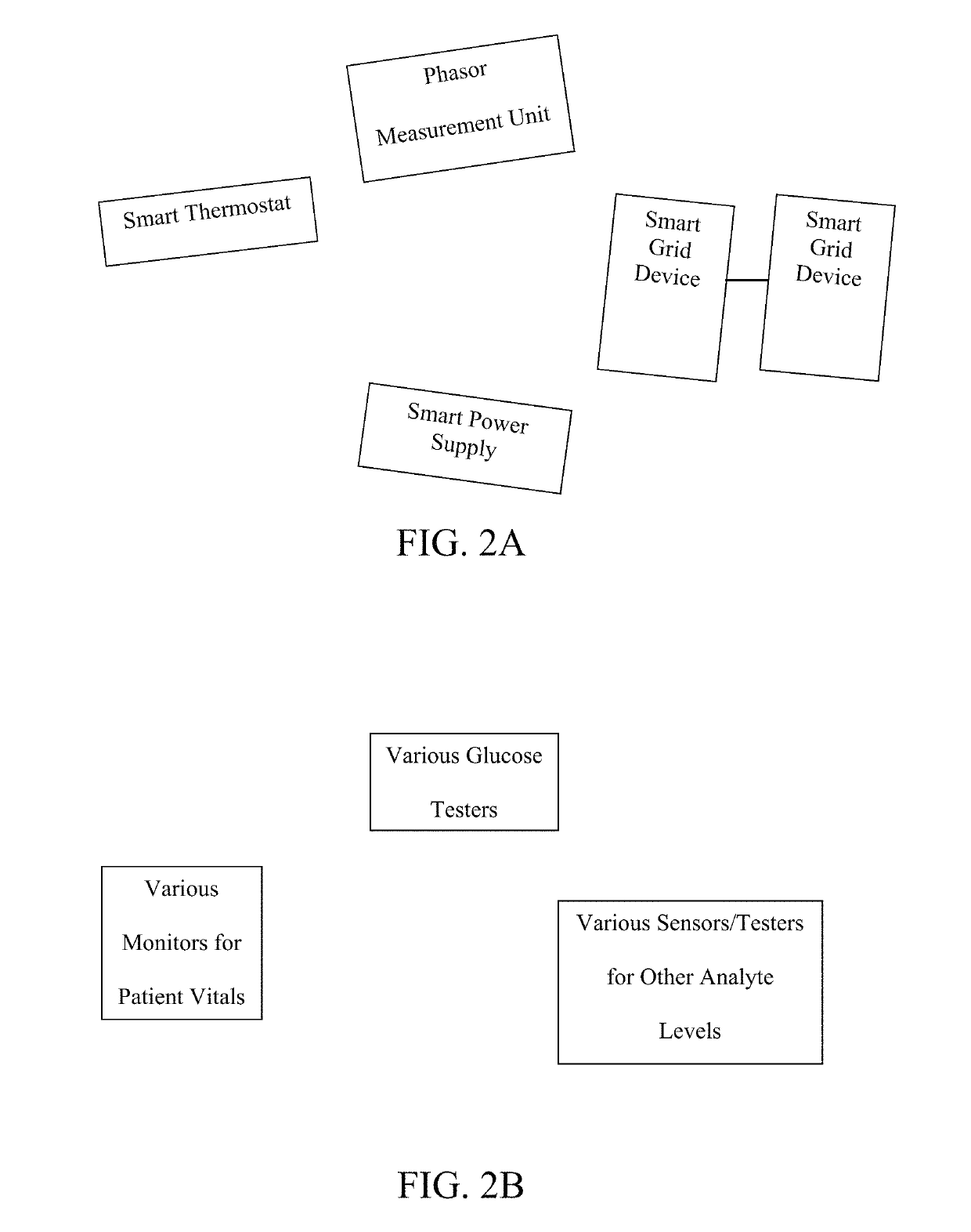 Method of resource-limited device and device class identification using system and function call tracing techniques, performance, and statistical analysis