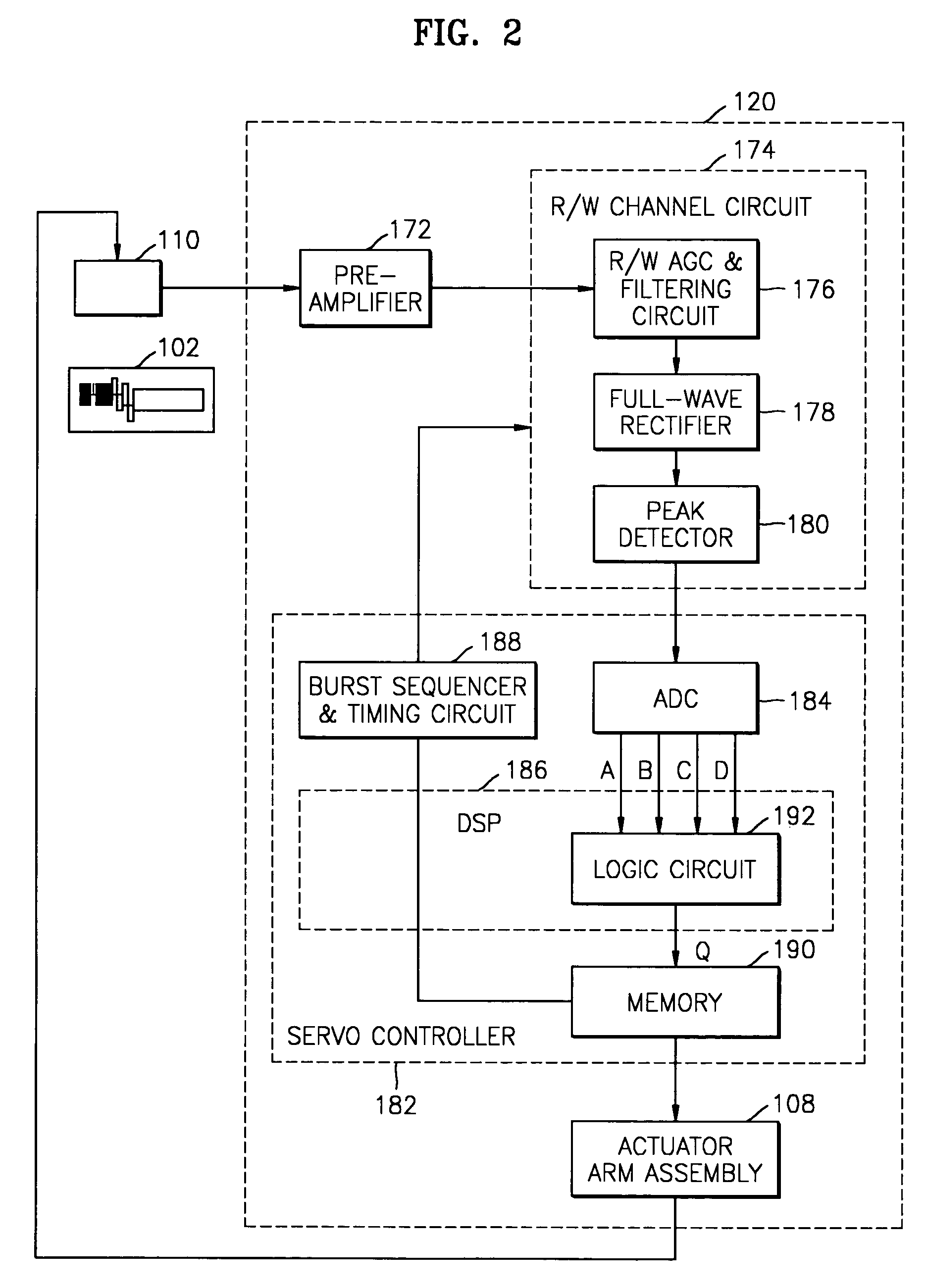 Methods of optimizing recording current and setting recording density of hard disk drive