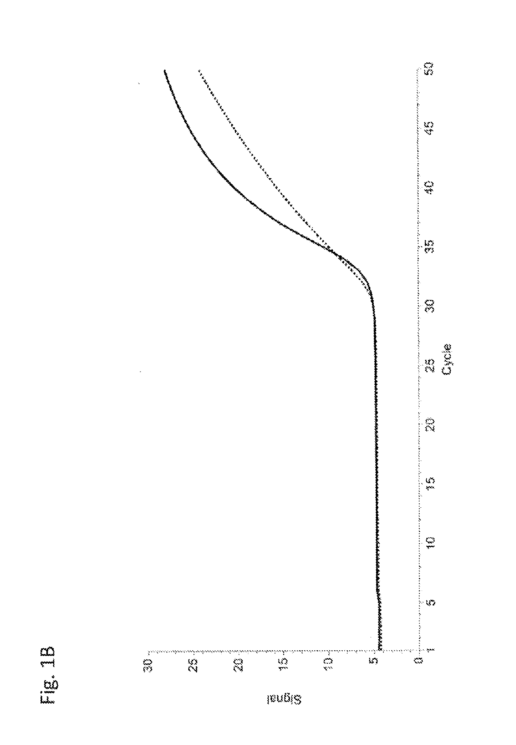 Amine Compounds for the Selective Preparation of Biological Samples