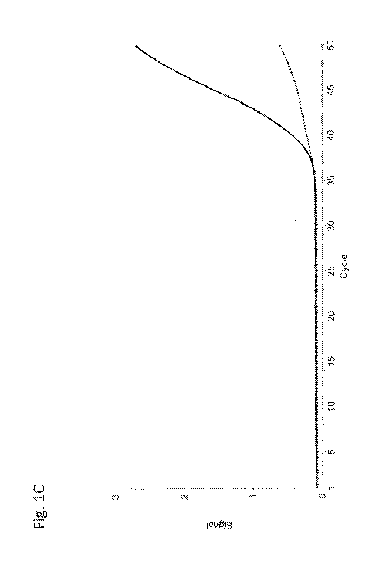 Amine Compounds for the Selective Preparation of Biological Samples
