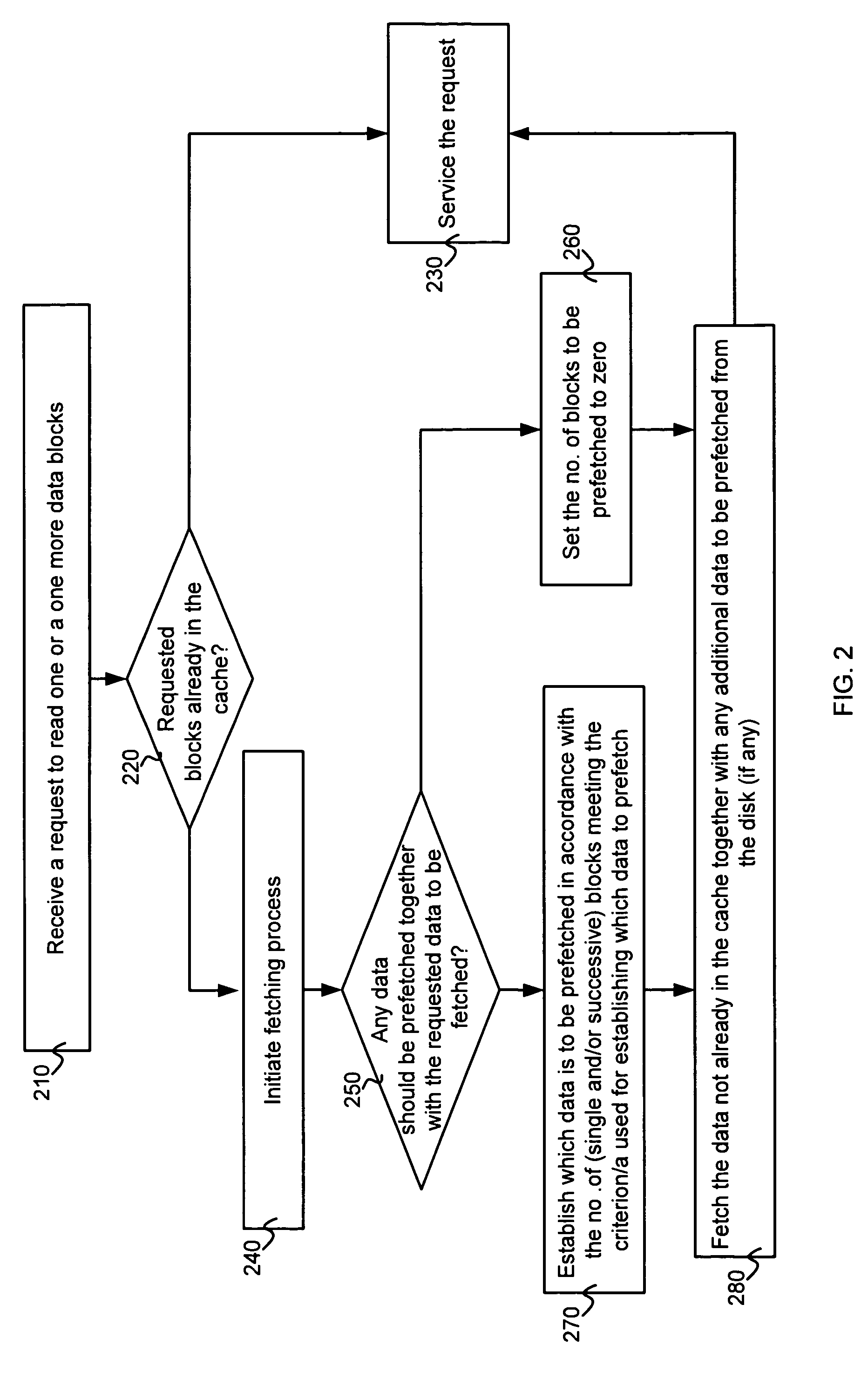 Method and apparatus for managing a cache memory in a mass-storage system