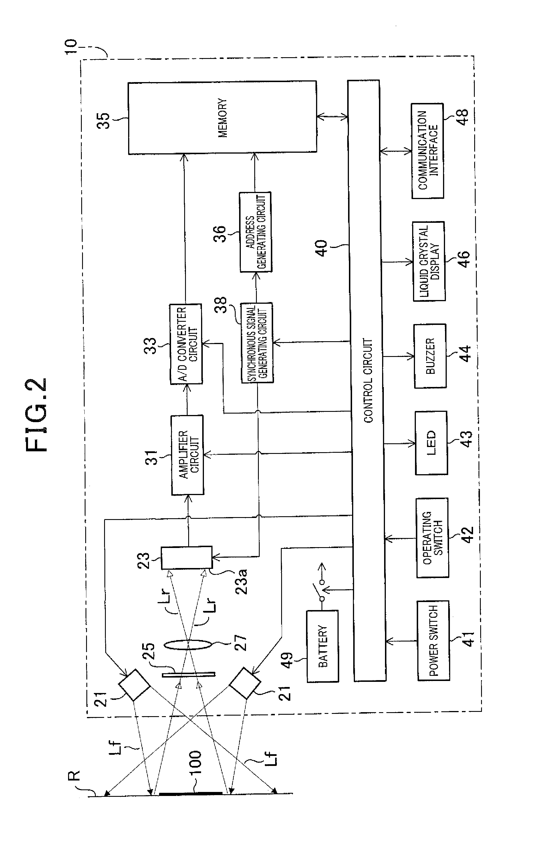 Method and apparatus for producing information code