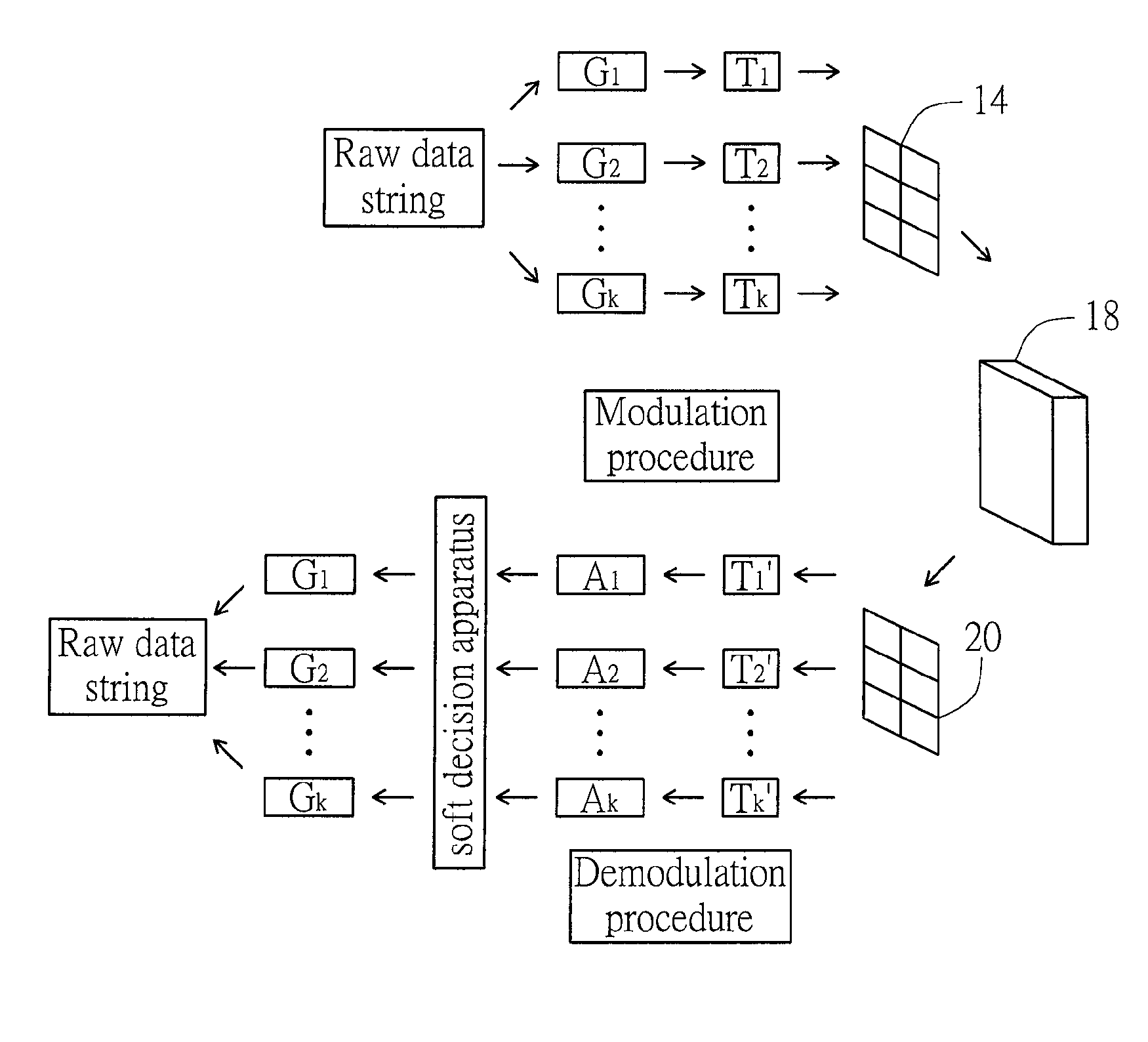 Data processing method for a holographic data storage system