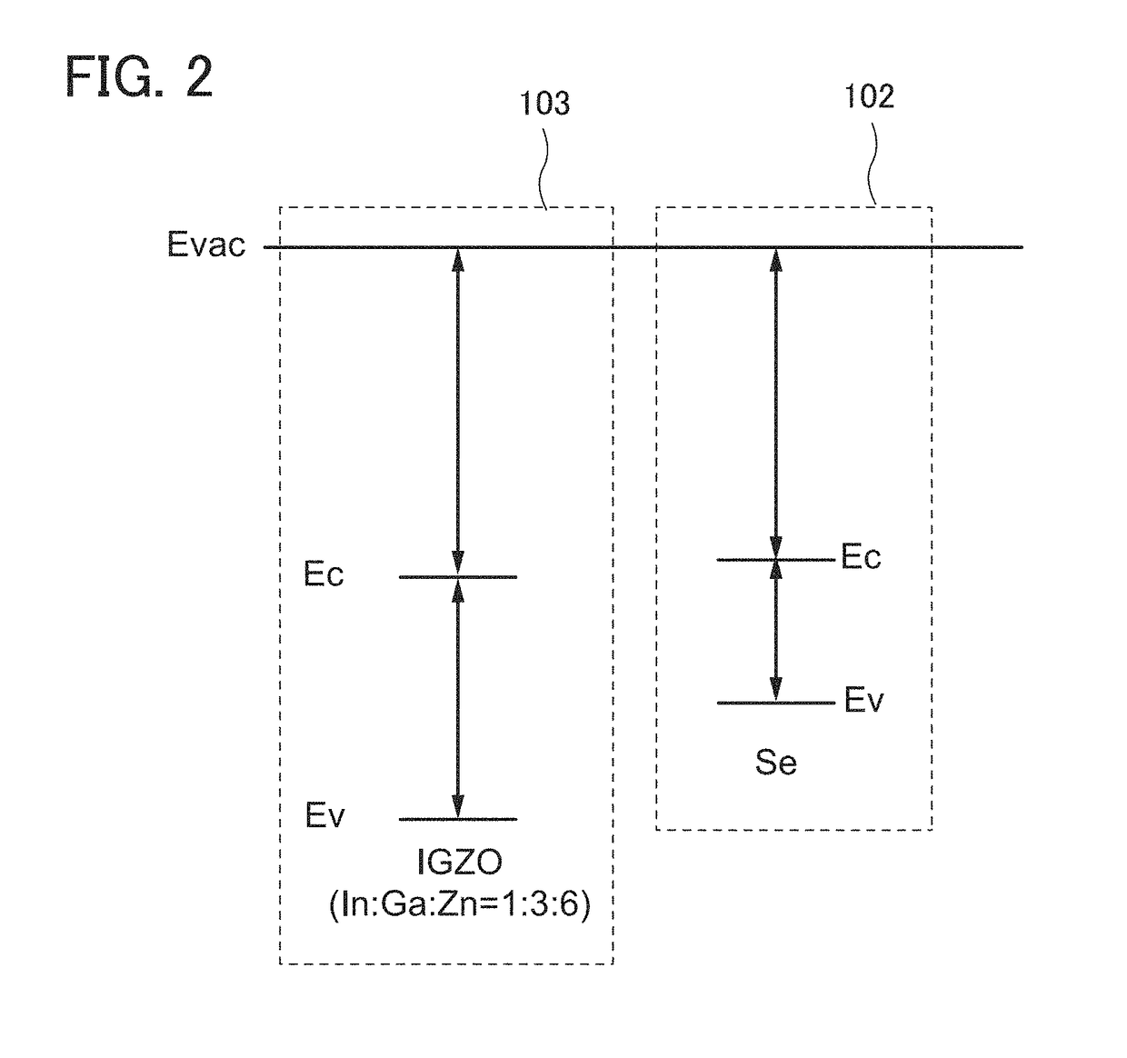 Photoelectric conversion element and imaging device