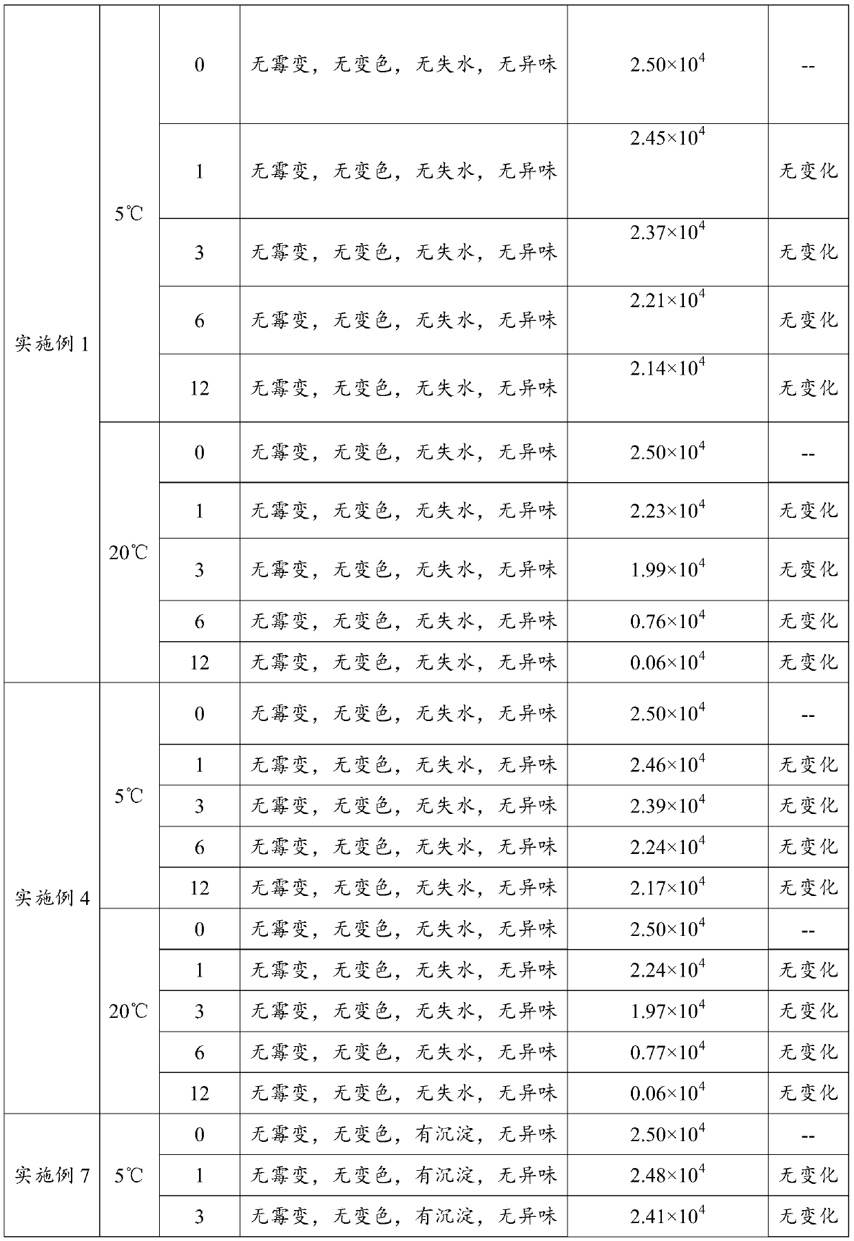 Sticky antibacterial repair material and preparation method and application thereof