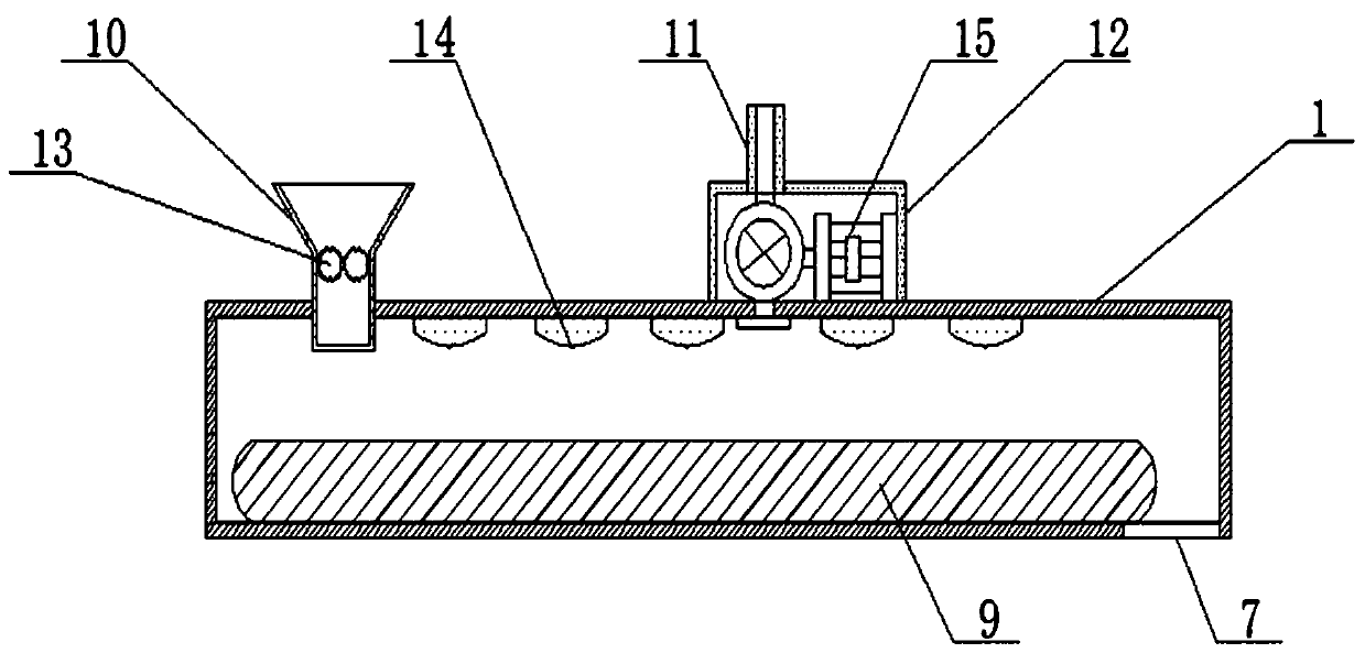 Screening device for building material processing ingredients