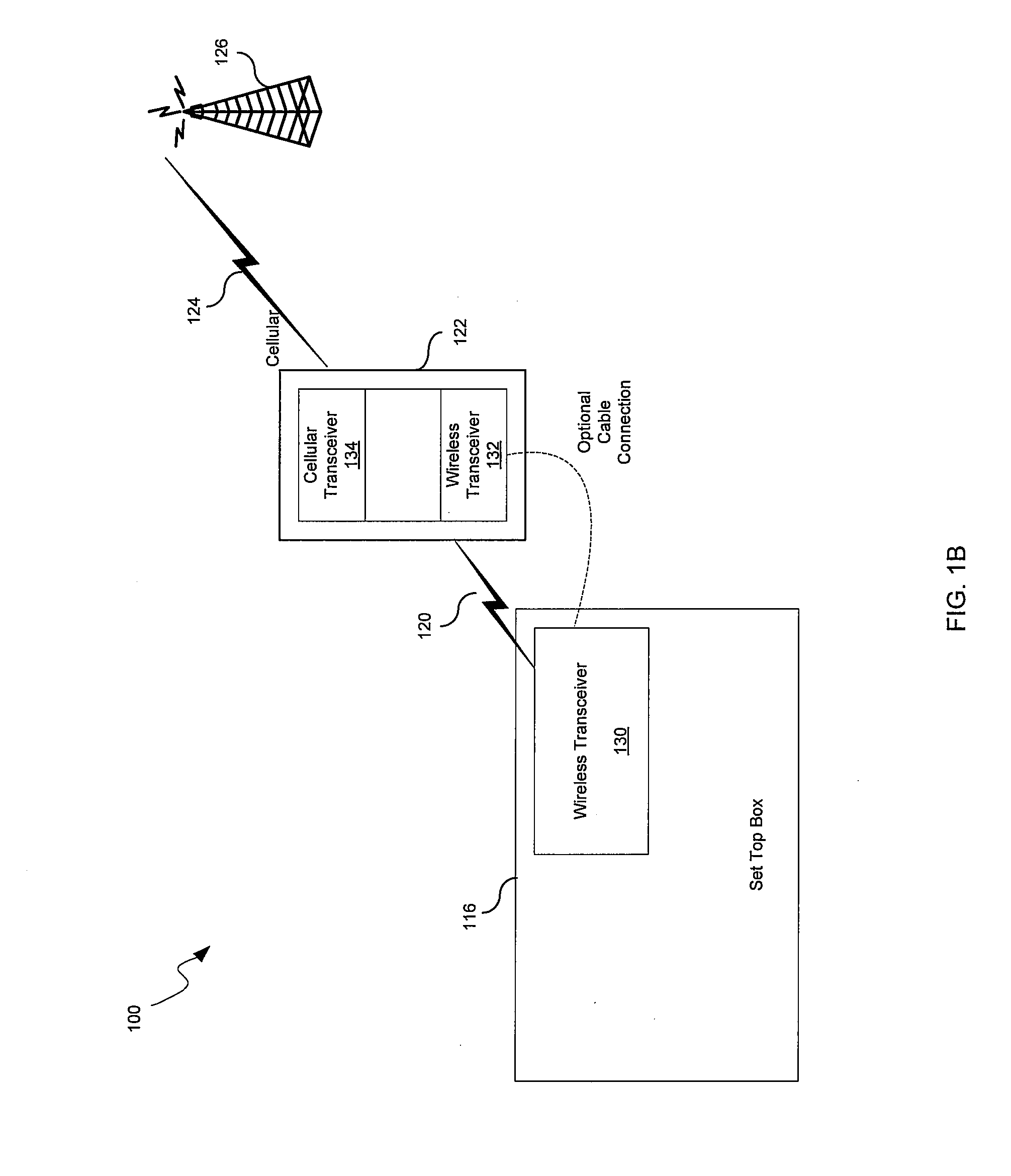 Method And System For Back Channel Communication Utilizing DTMF For Set Top Box Devices