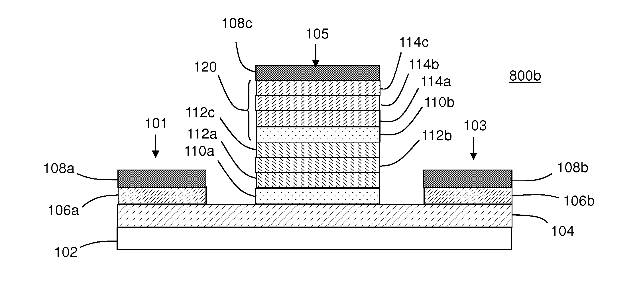 Normally-off junction field-effect transistors and application to complementary circuits
