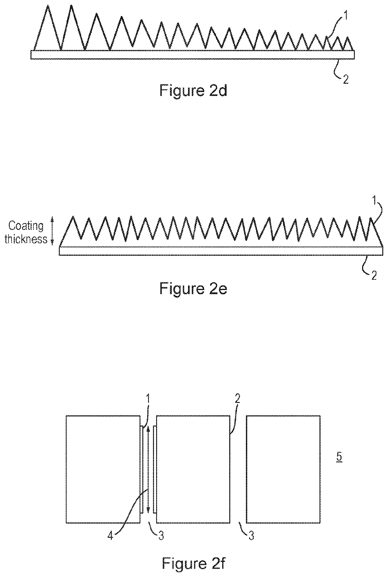 Heat Exchange Element and Process for Production