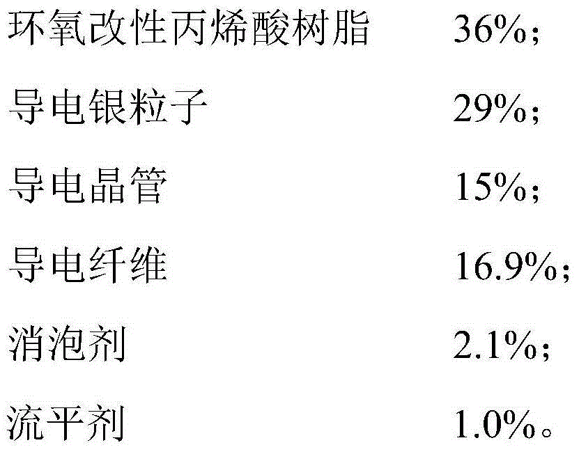 Liquid silkscreen conducting resin and preparation method thereof