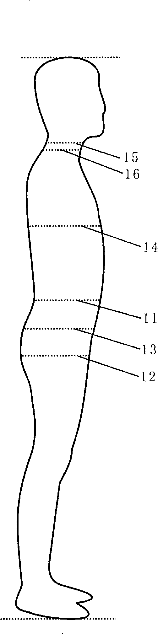 Non-contact type human body measuring method for clothing design