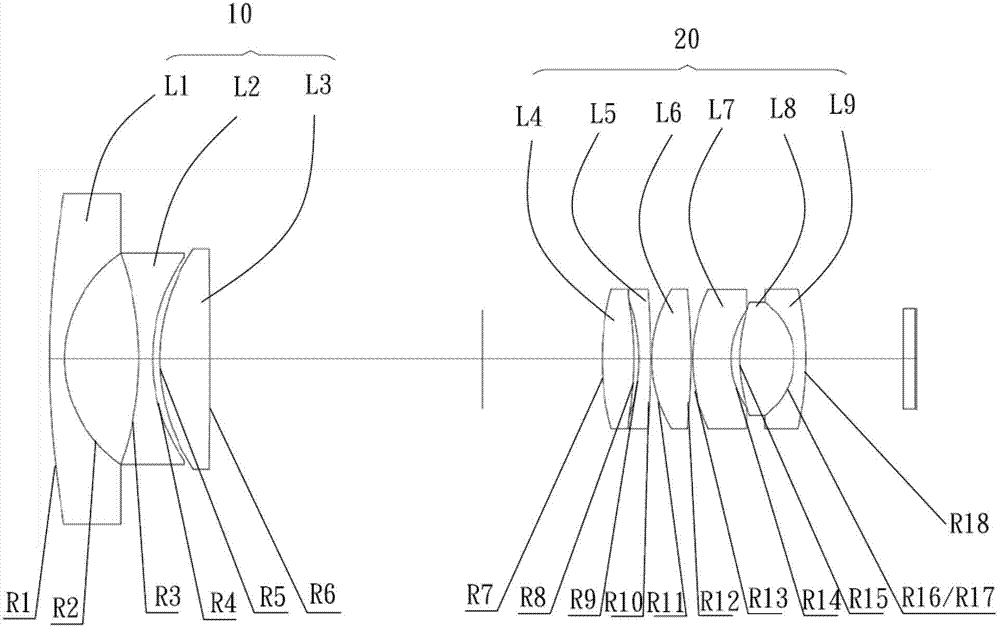 Optical Compensation Zoom Lens