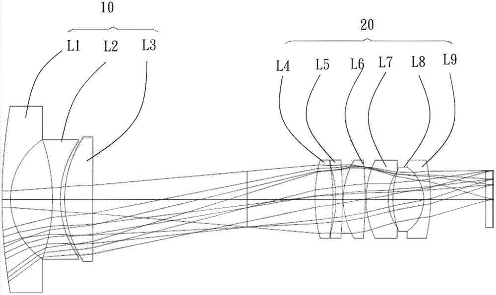 Optical Compensation Zoom Lens