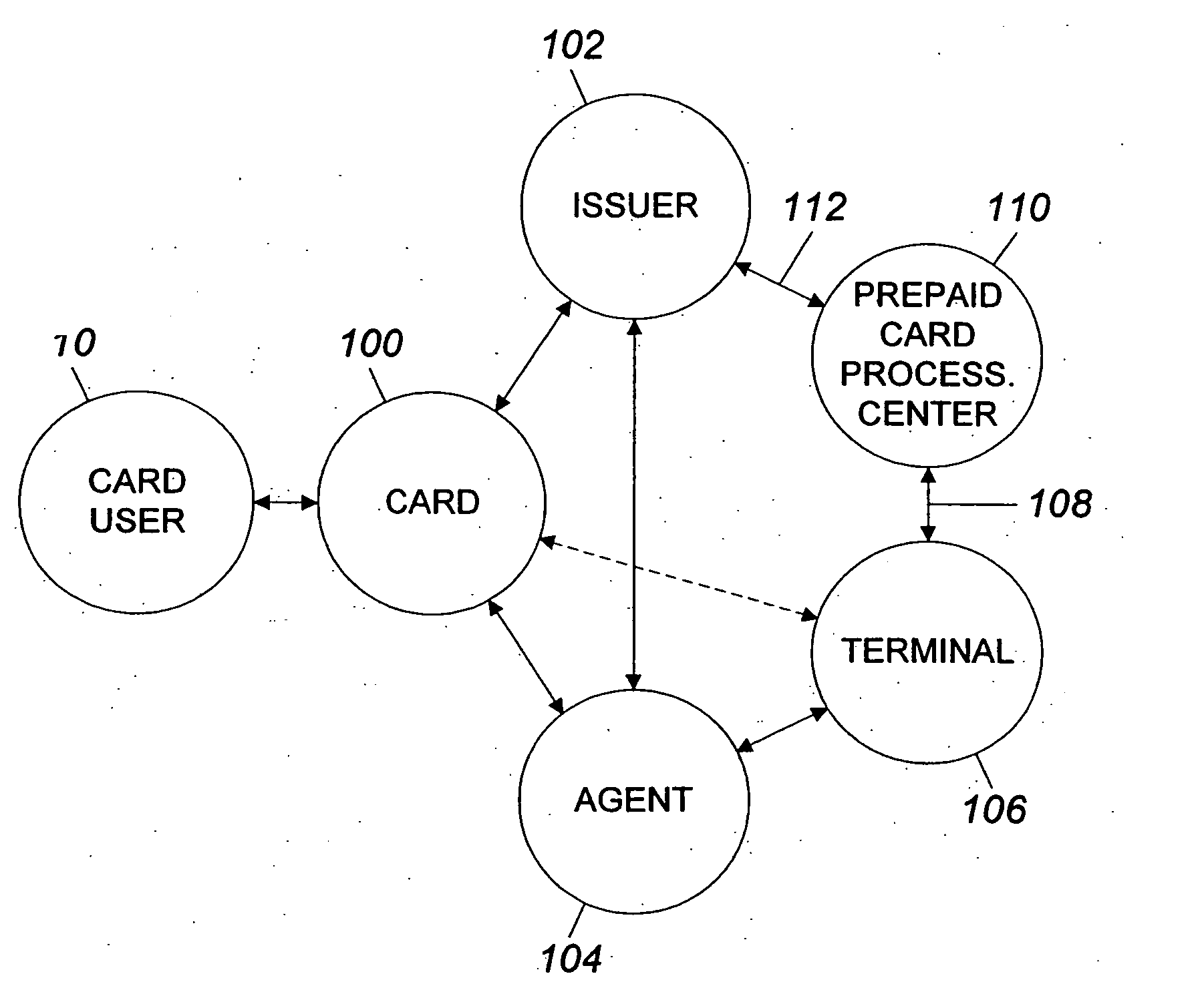 System and method for using a prepaid card