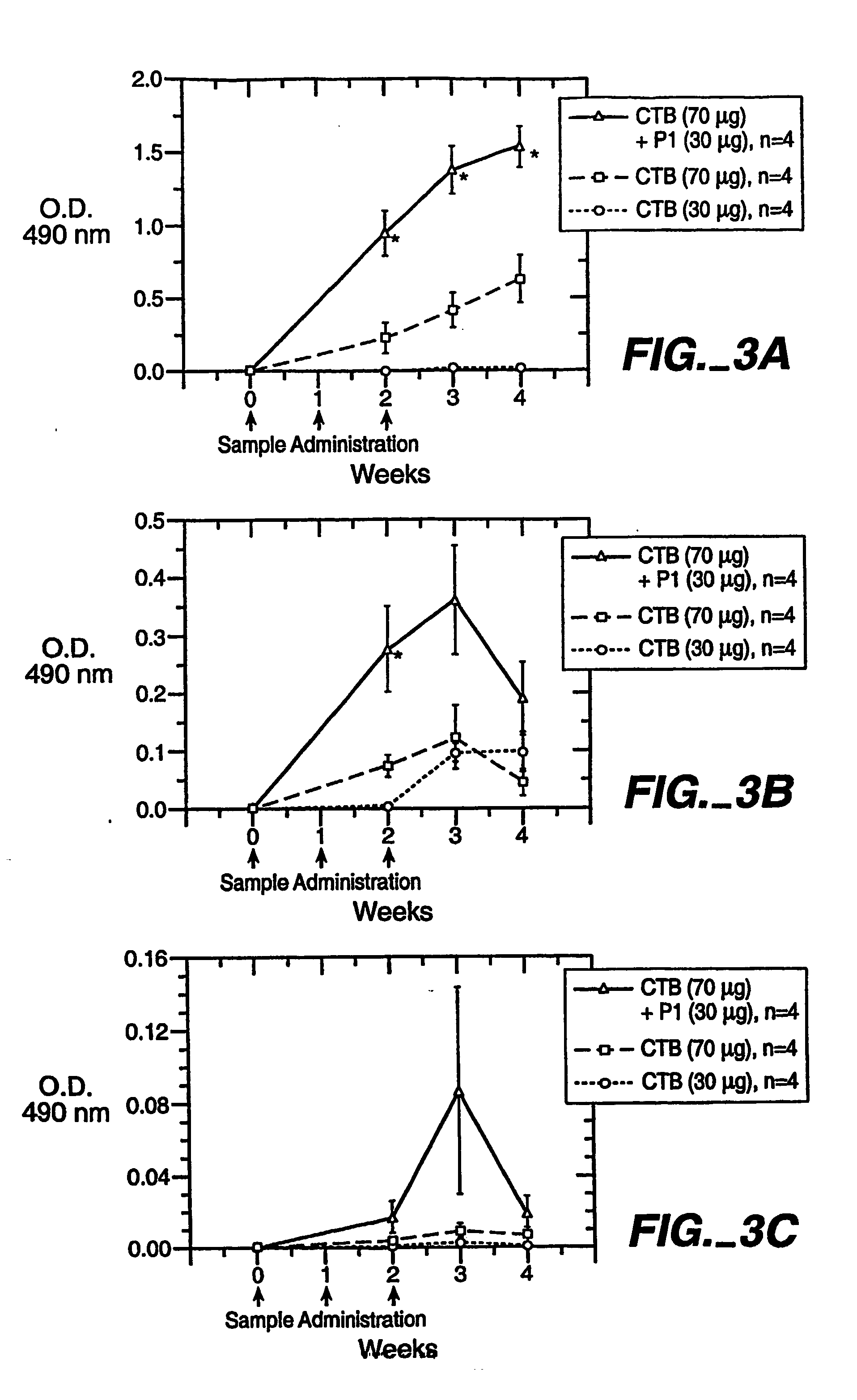 Composition and method for enhancing immune response