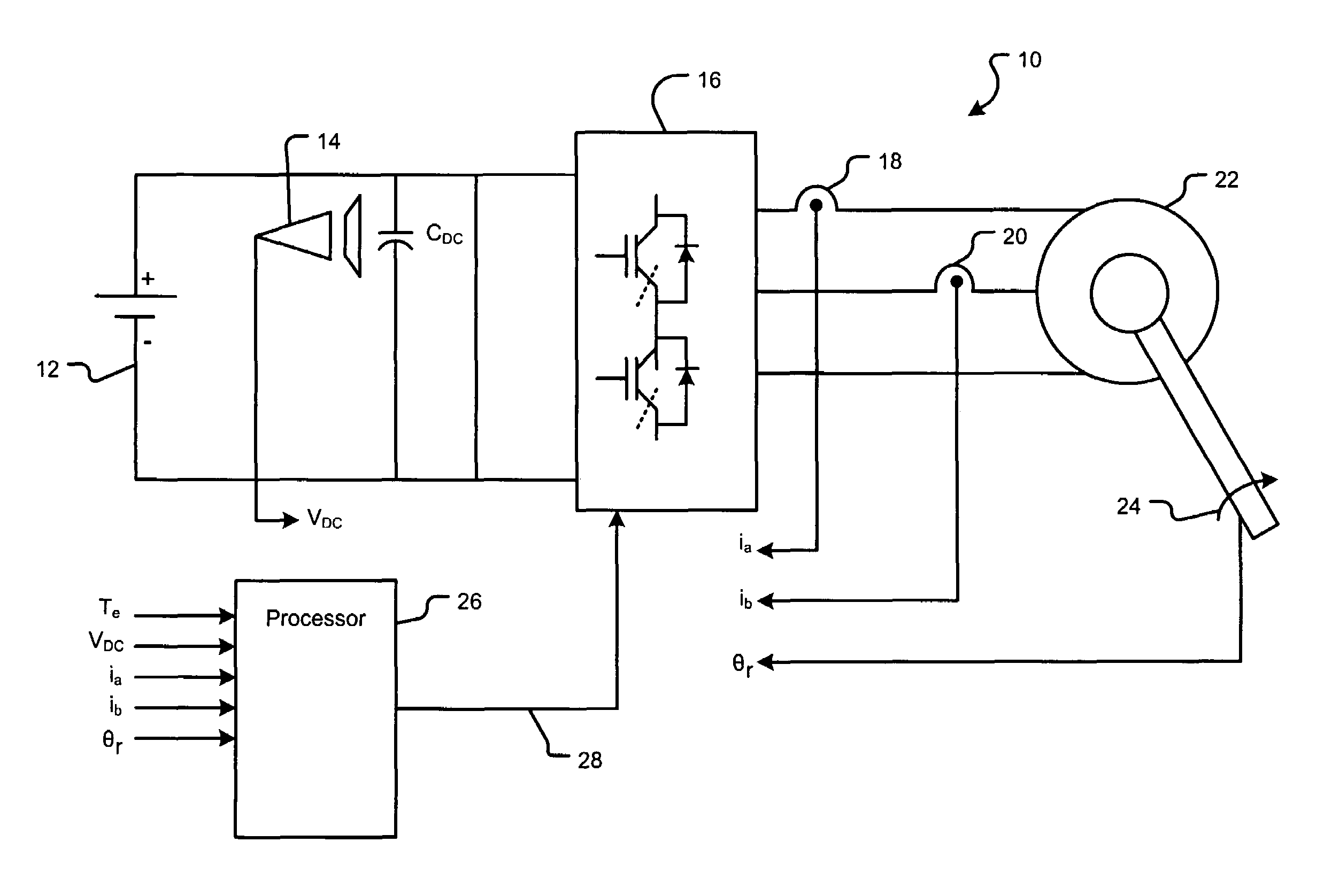 Methods and apparatus for fault-tolerant control of electric machines