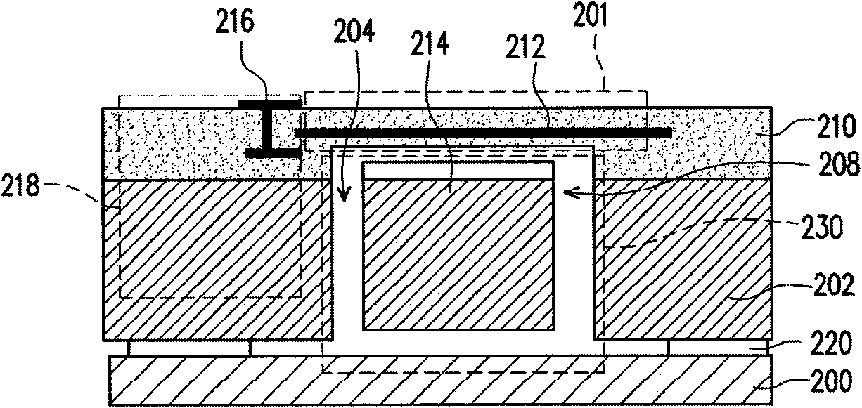 Hermetic mems device and method for fabricating hermetic mems device and package structure of hermetic mems device