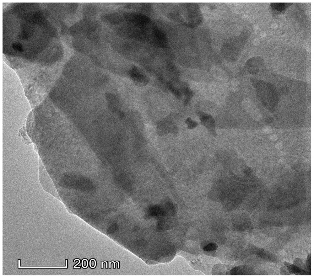 Photocatalytic nano-film and preparation method thereof, and degradation method of organic matters