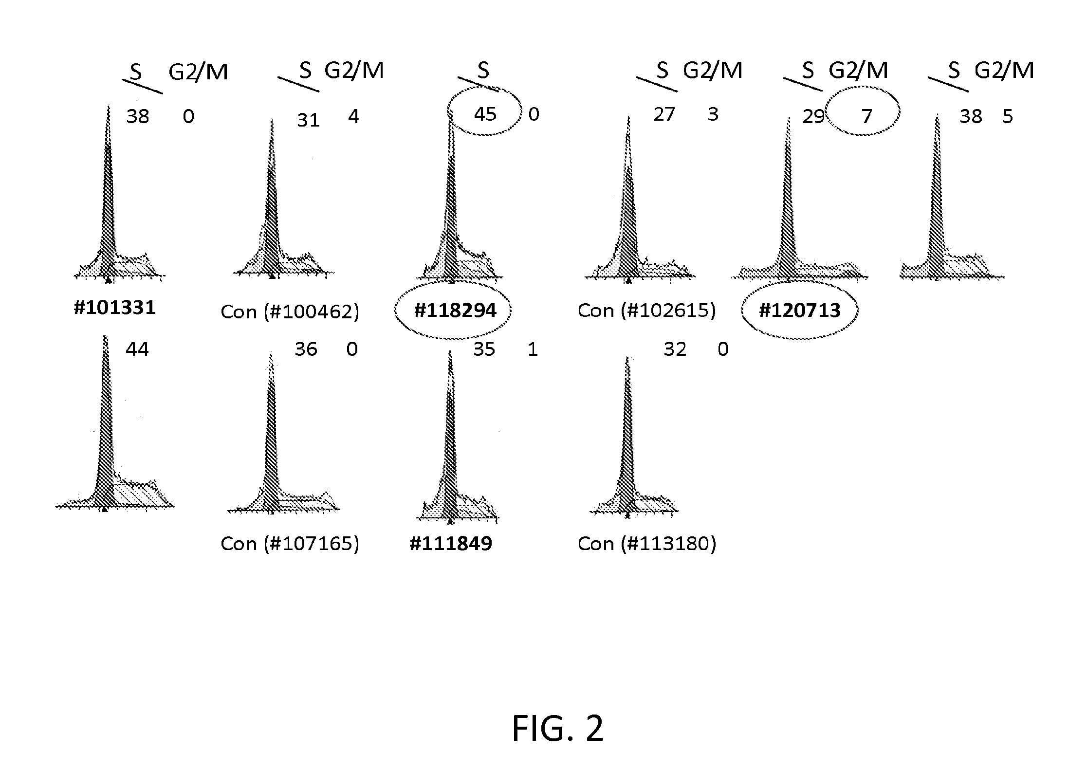 Systems and methods for diagnosing a predisposition to colon cancer