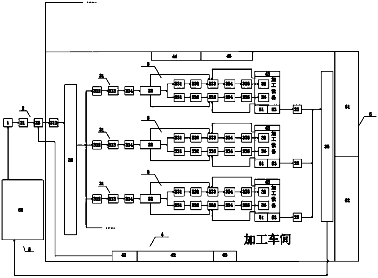 Intelligent low-temperature gas cooling safe monitoring temperature-regulating circulation system