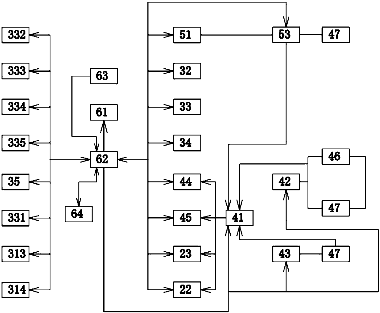 Intelligent low-temperature gas cooling safe monitoring temperature-regulating circulation system