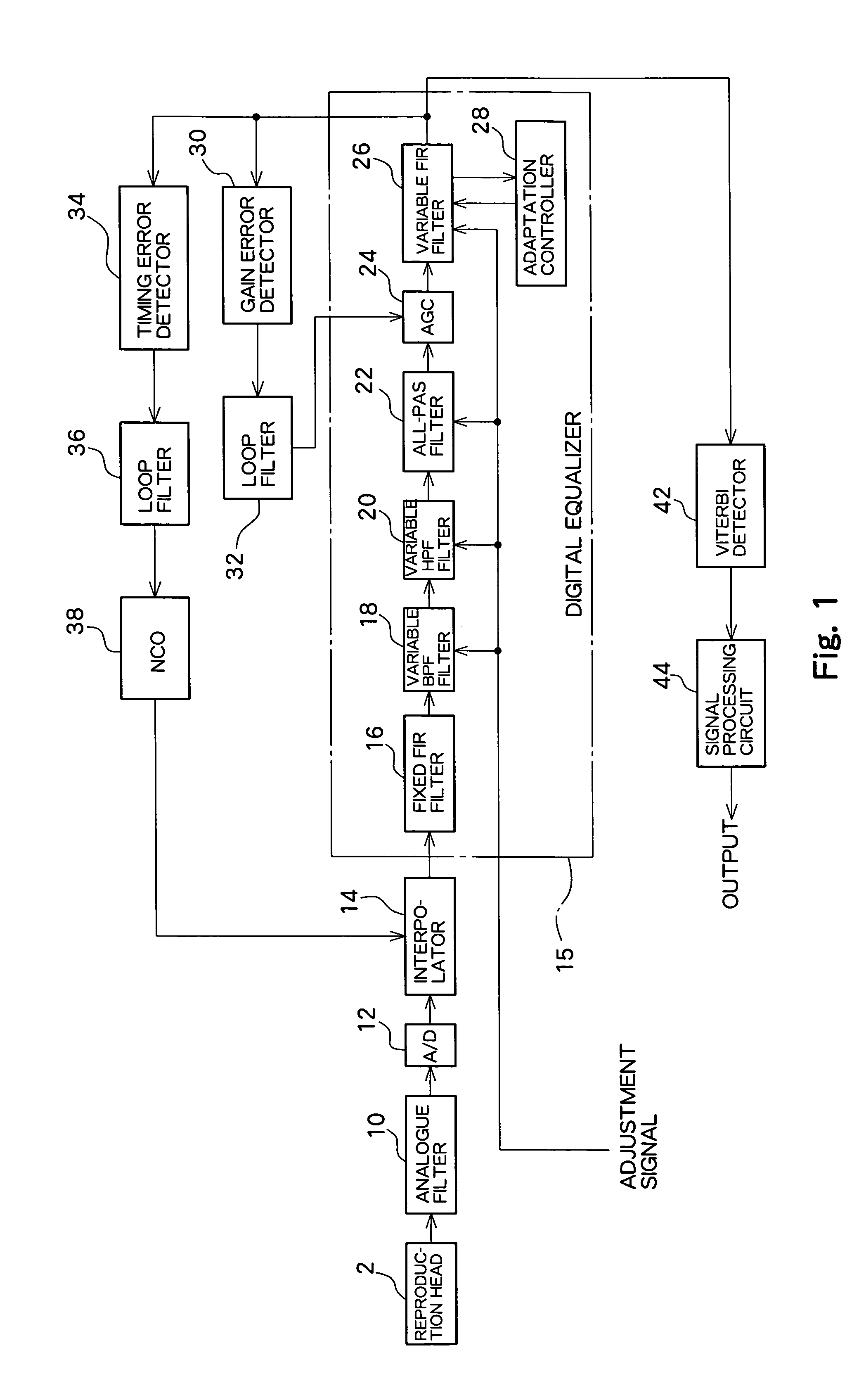 Data reproduction device