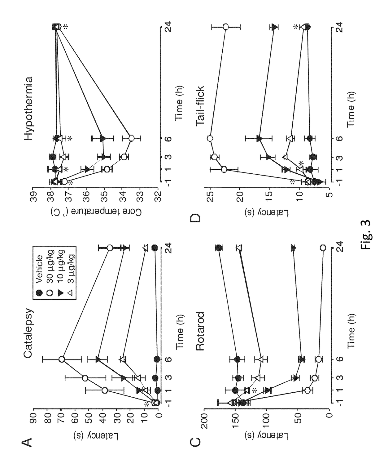 Peripherally-acting cannabinoid receptor agonists for chronic pain