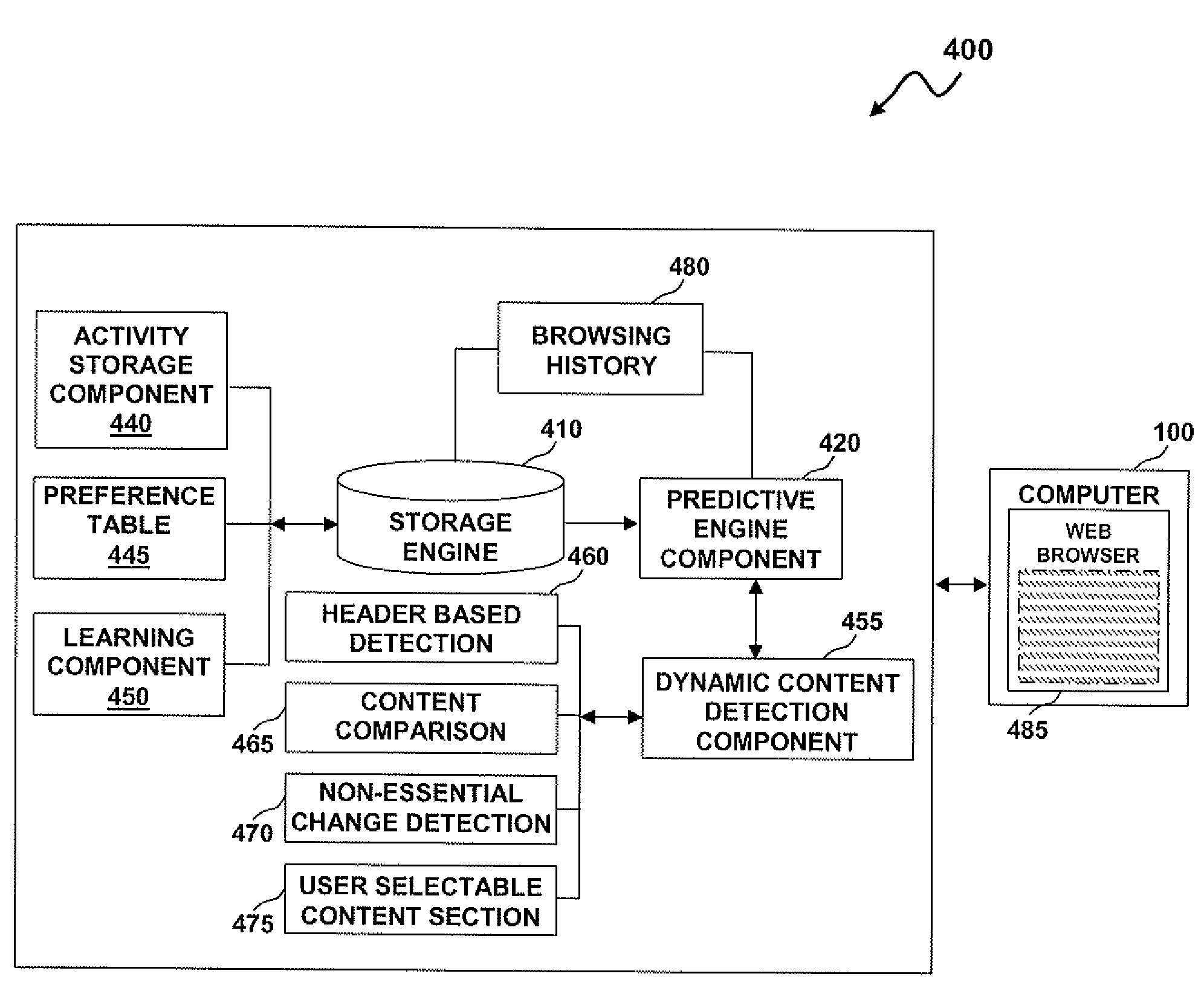 Method and system for predictive browsing