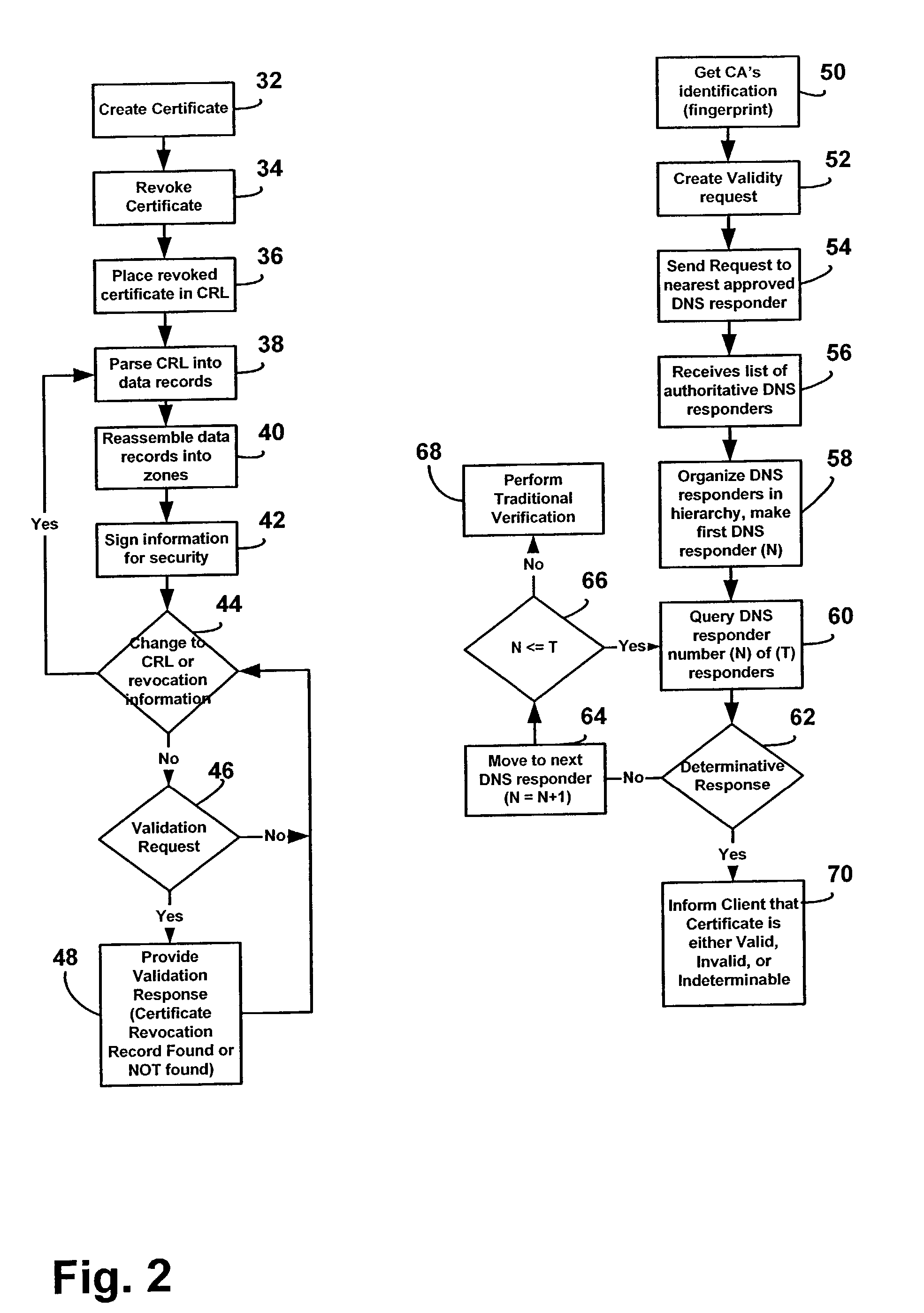 System and method for electronic certificate revocation