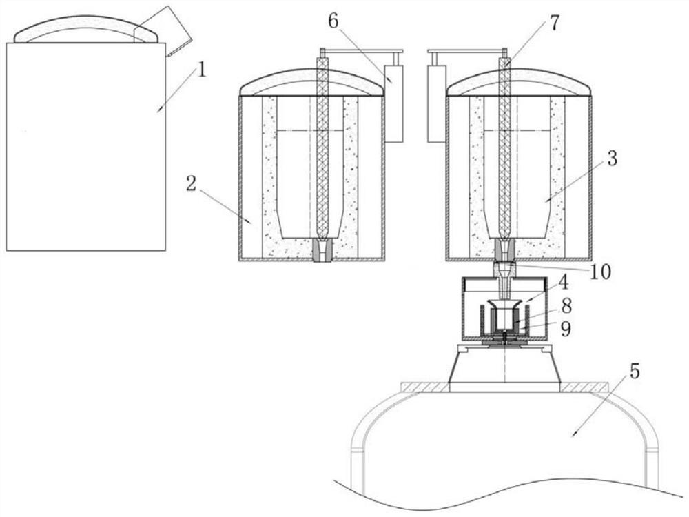 Non-vacuum gas atomization continuous powder making equipment and powder making method