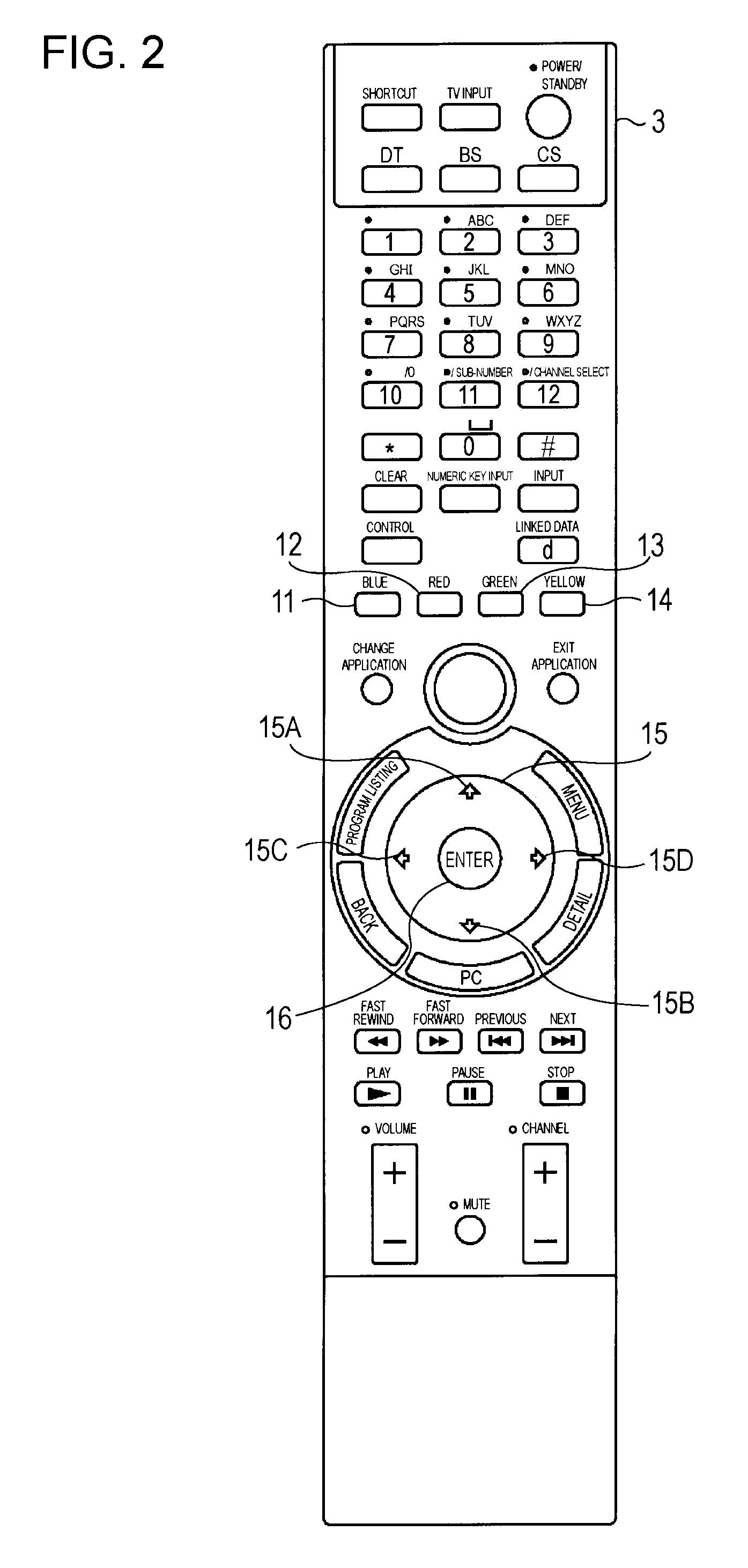 Apparatus, method, and program for display control