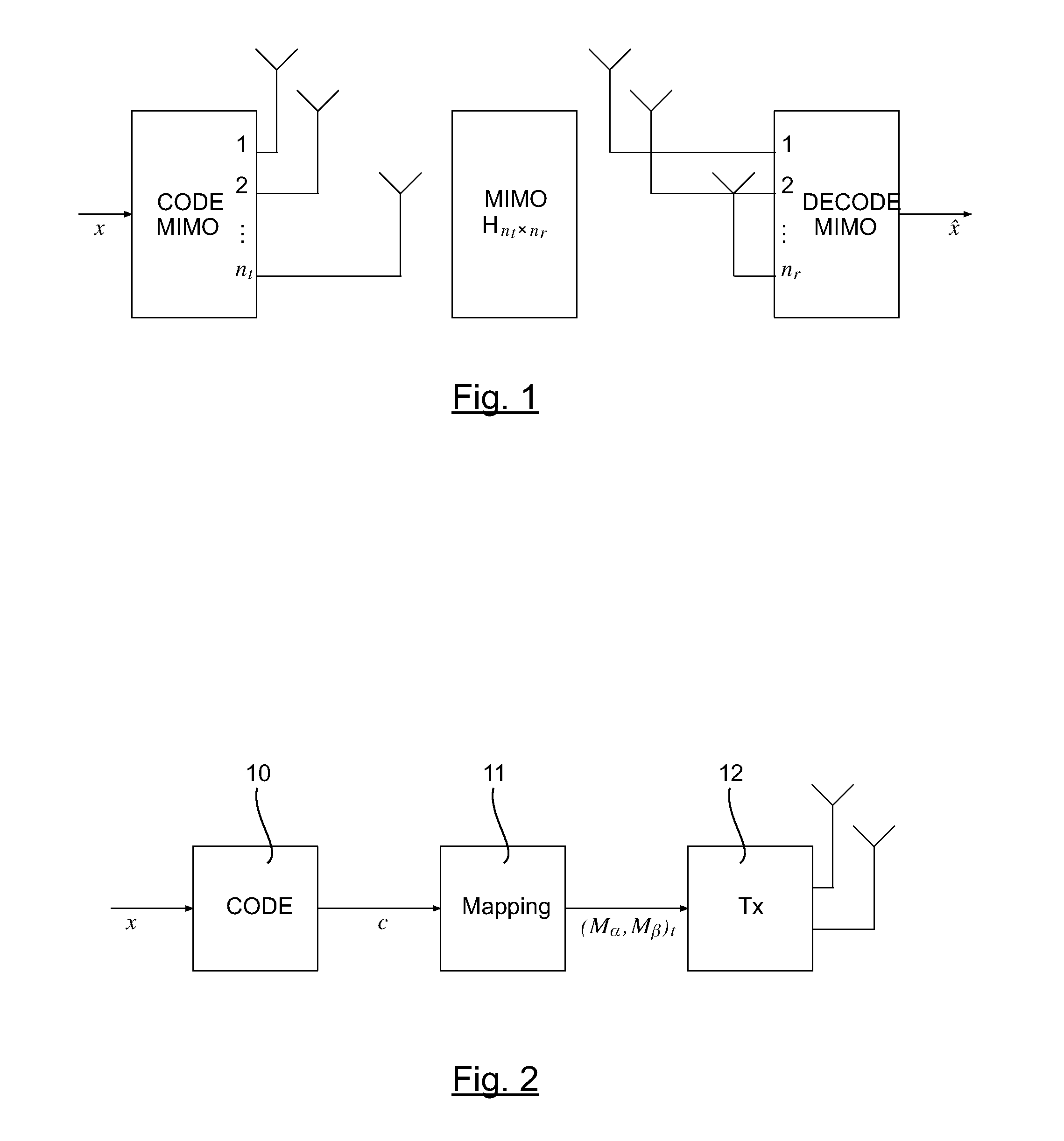 Method and device for transmission and reception in a multi-input and multi-output channel distributing a code word between several mapping matrices, and corresponding computer program