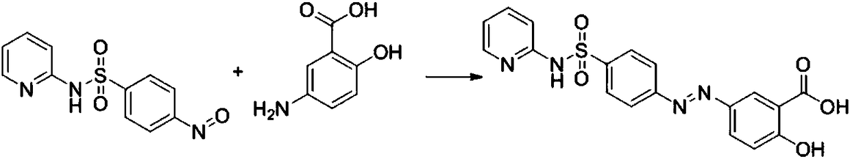 Preparation method of sulfasalazine