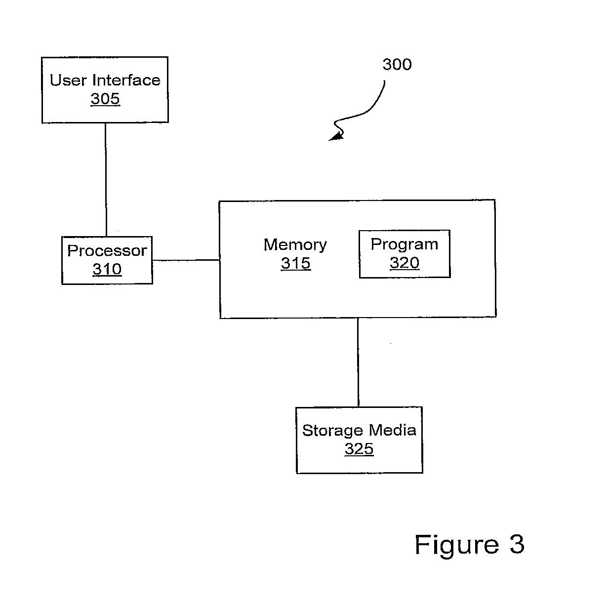 System and apparatus for the remote analysis of chemical compound microarrays