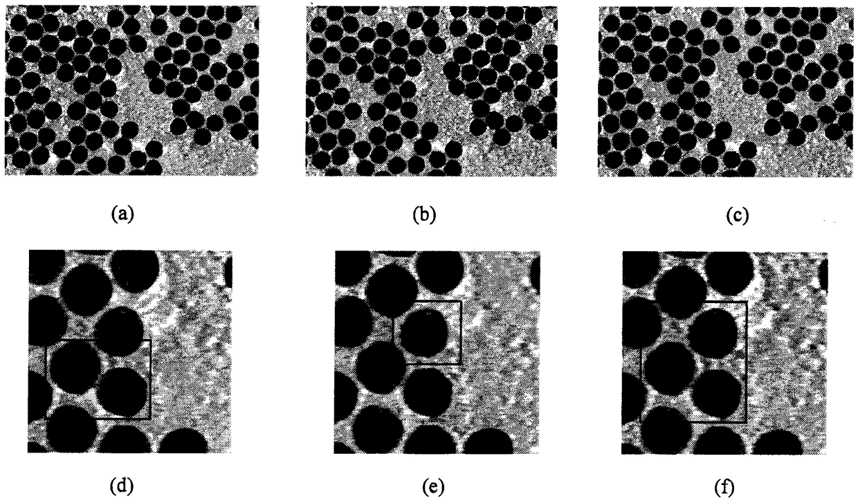 A Nanoparticle Size Measurement Method Based on Partial Differential Equation