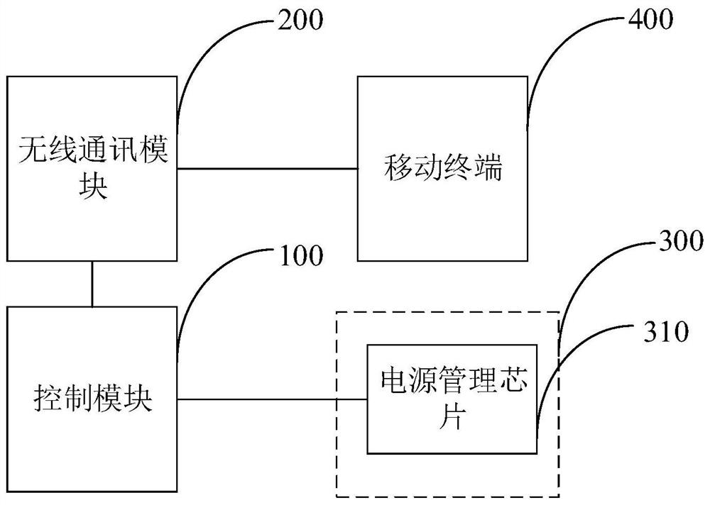 Mobile power supply state monitoring device and mobile power supply system